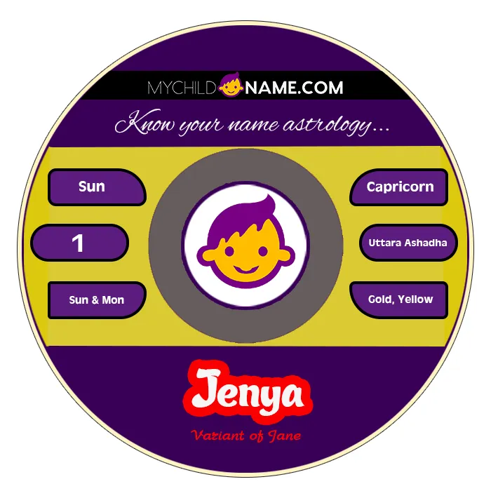 jenya name meaning