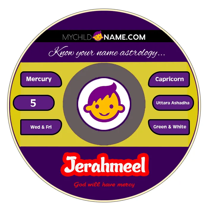 jerahmeel name meaning jerahmeel name meaning