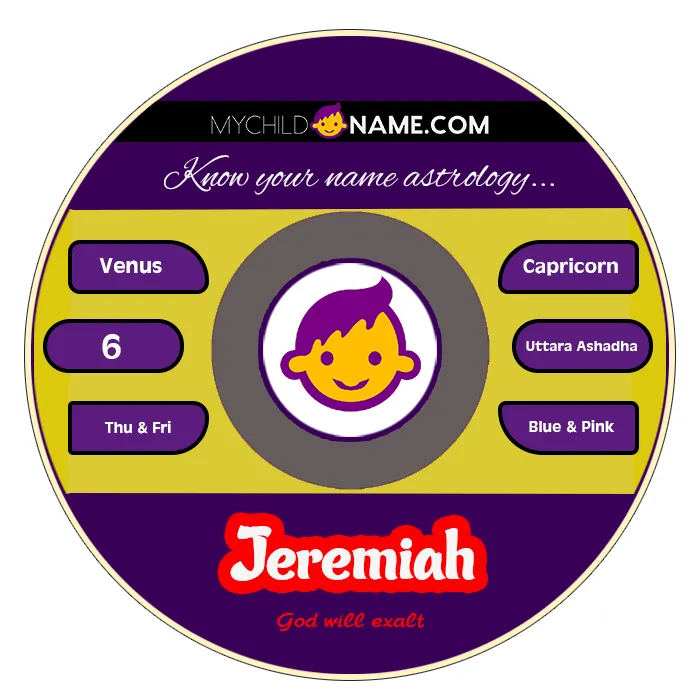 jeremiah name meaning jeremiah name meaning