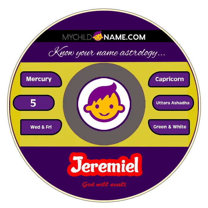 jeremiel name meaning