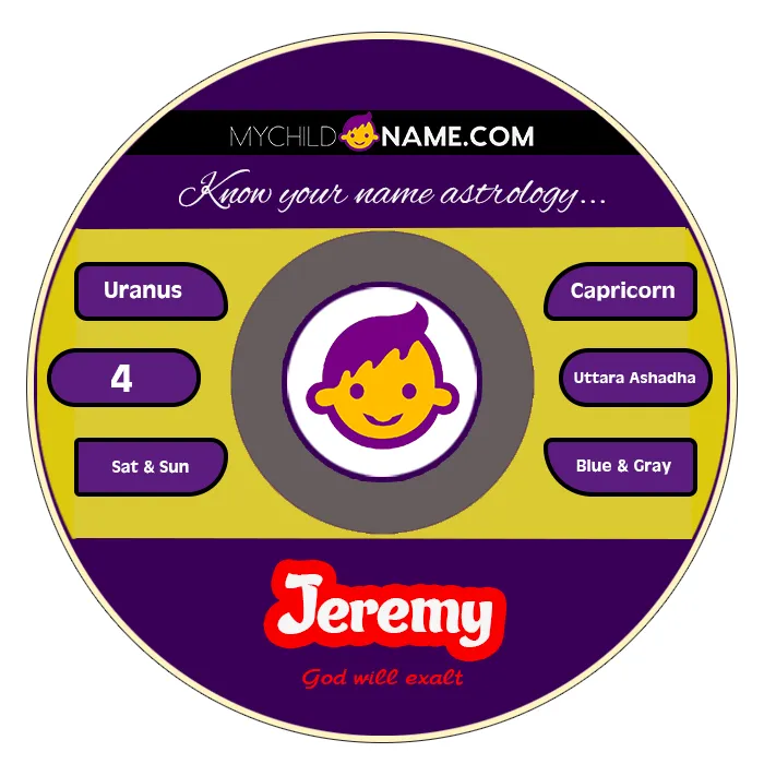 jeremy name meaning