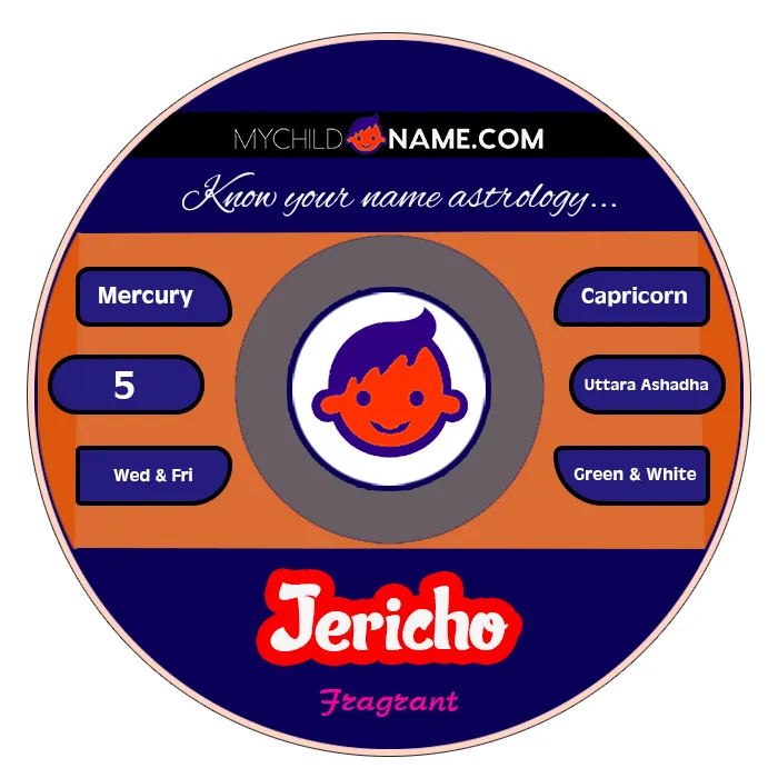 jericho name meaning