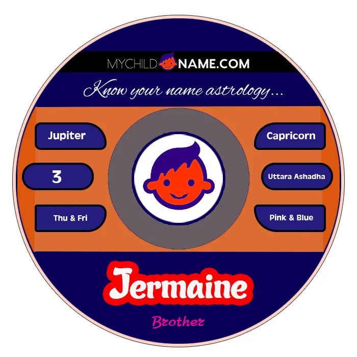 jermaine name meaning jermaine name meaning