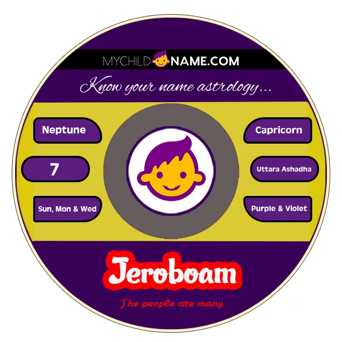 jeroboam name meaning