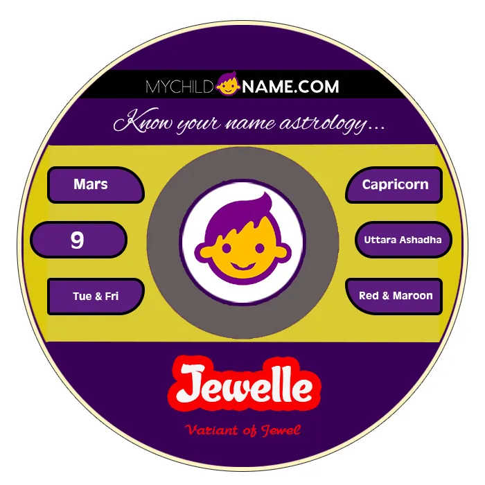 jewelle name meaning