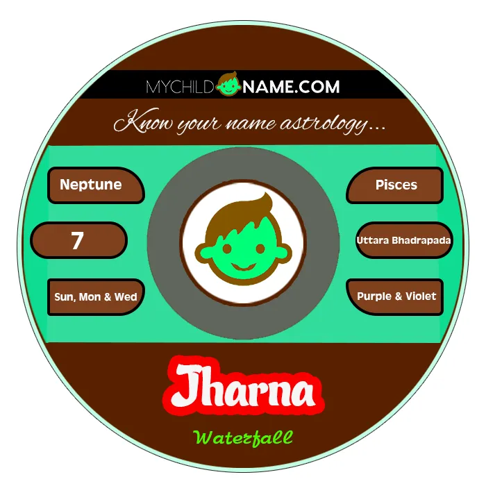 jharna name meaning
