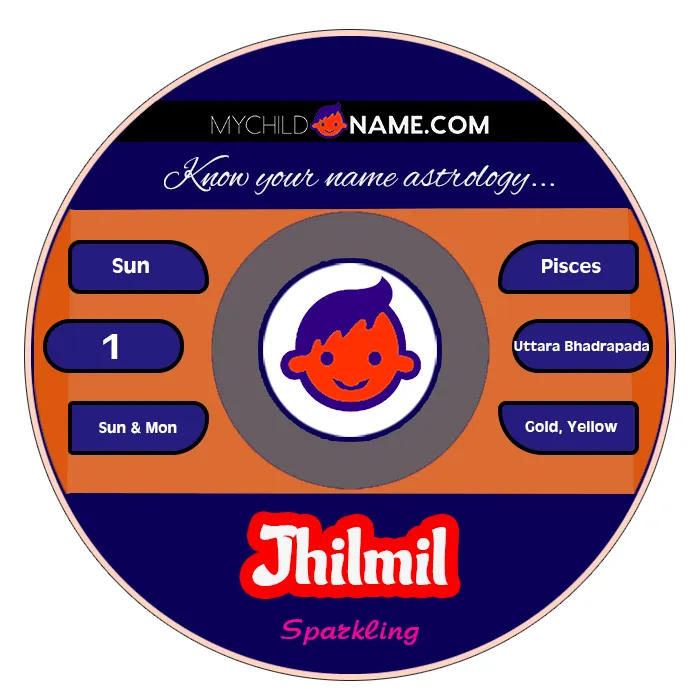 jhilmil name meaning jhilmil name meaning