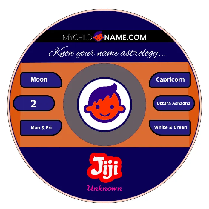 jiji name meaning jiji name meaning