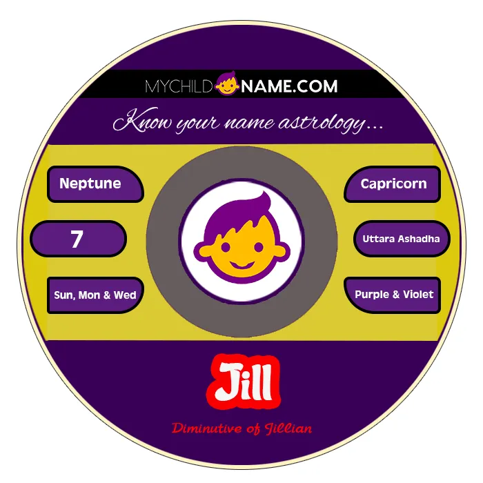 jill name meaning