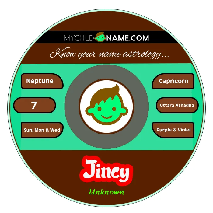 jincy name meaning