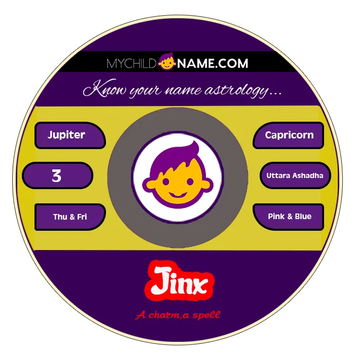 jinx name meaning jinx name meaning