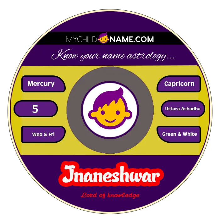 jnaneshwar name meaning jnaneshwar name meaning