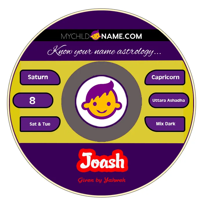 joash name meaning joash name meaning