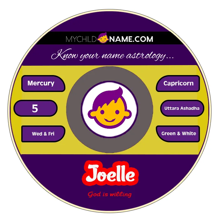 joelle name meaning joelle name meaning