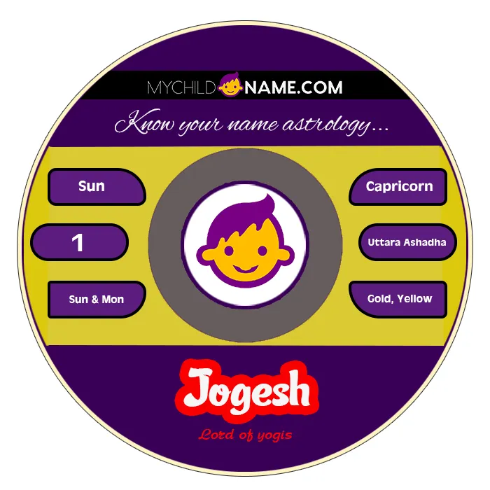 jogesh name meaning