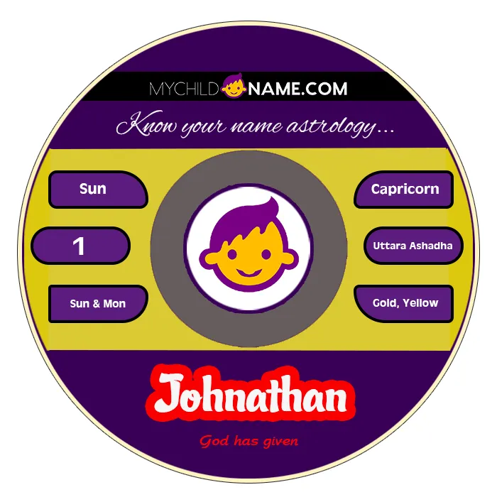 johnathan name meaning johnathan name meaning