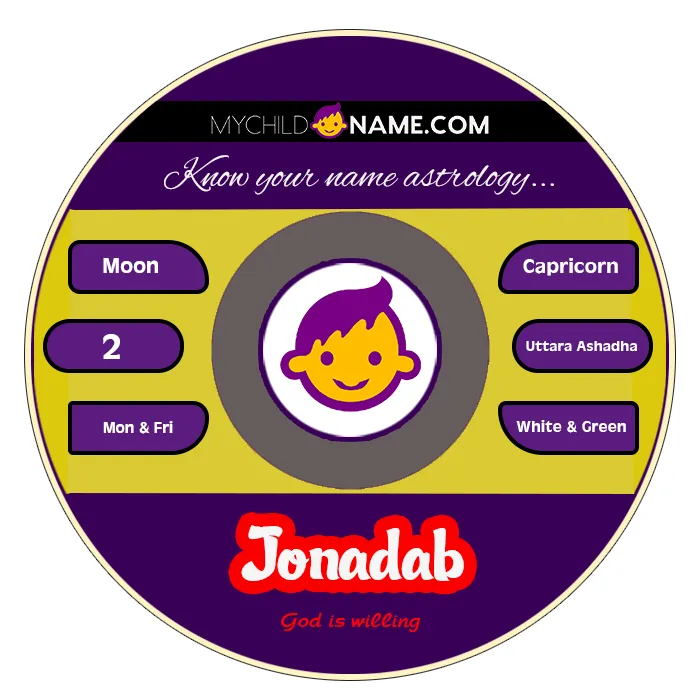 jonadab name meaning