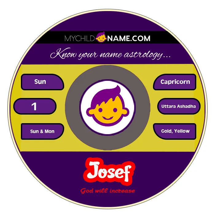 josef name meaning josef name meaning