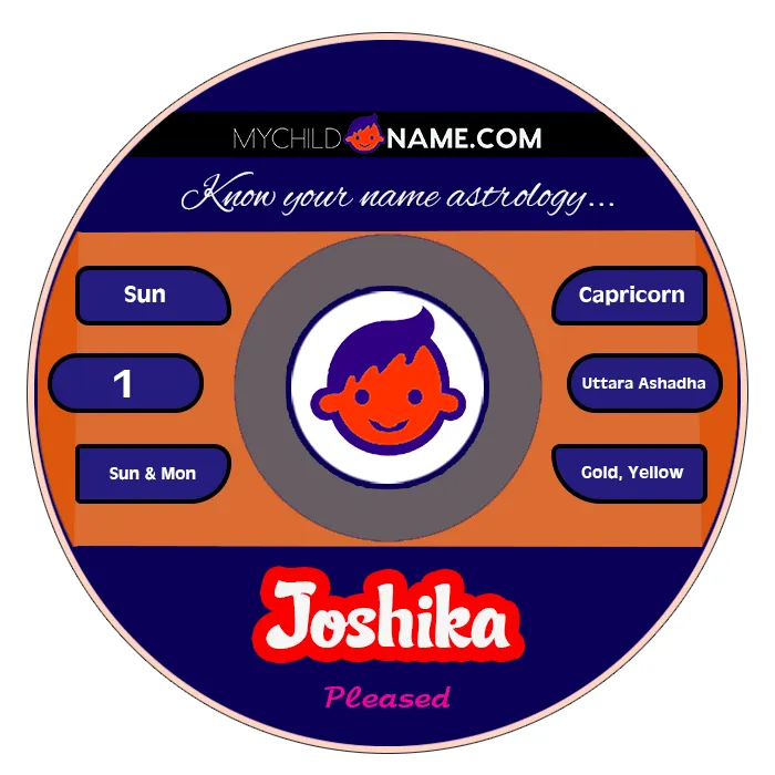 joshika name meaning joshika name meaning