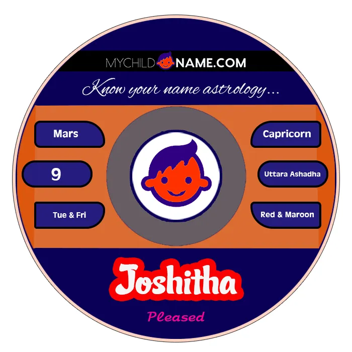 joshitha name meaning