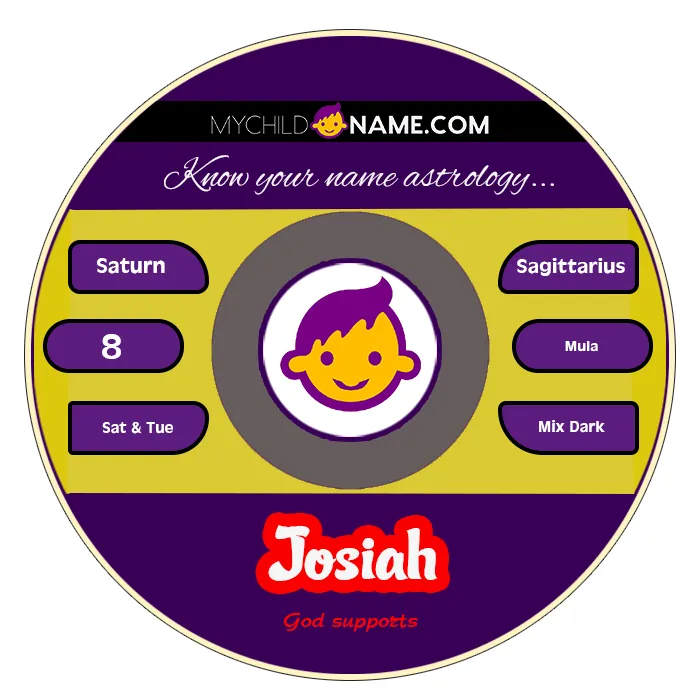 josiah name meaning josiah name meaning