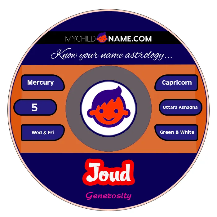 joud name meaning