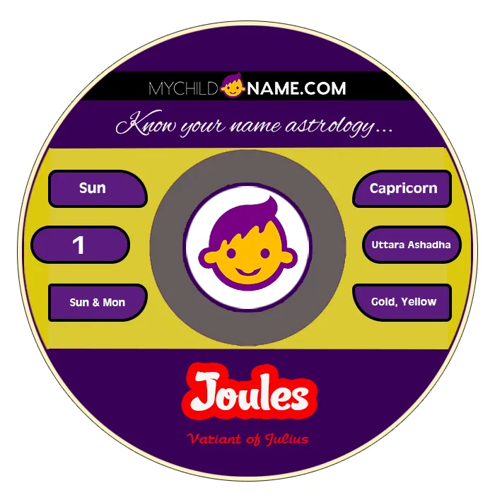 joules name meaning joules name meaning