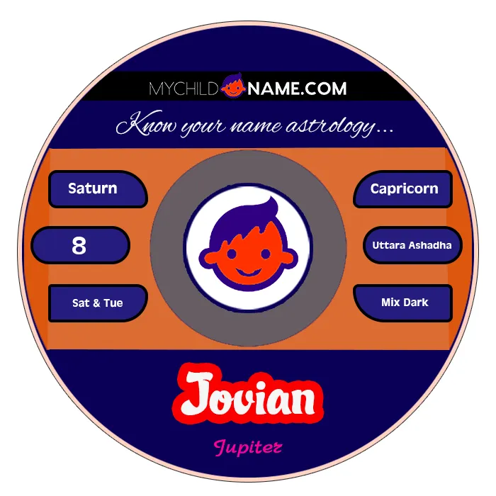 jovian name meaning jovian name meaning