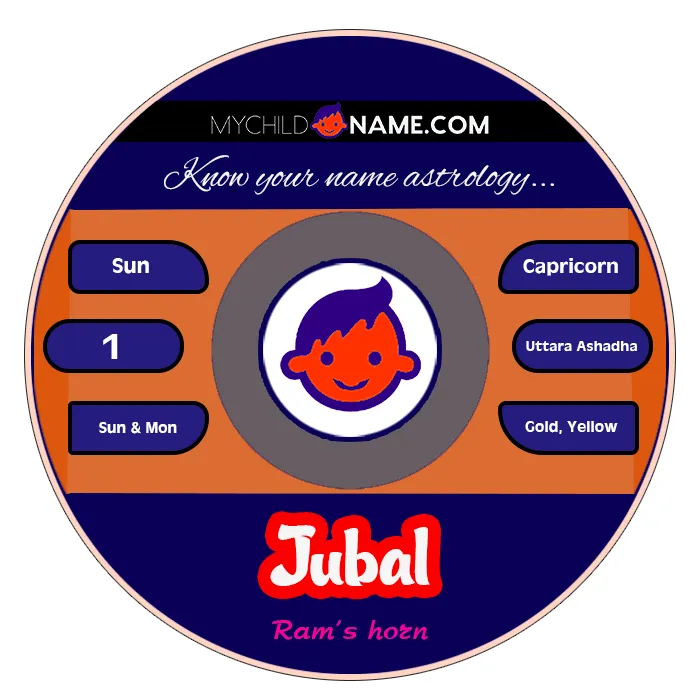 jubal name meaning