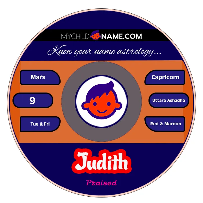 judith name meaning judith name meaning