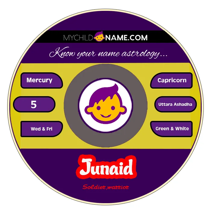 junaid name meaning
