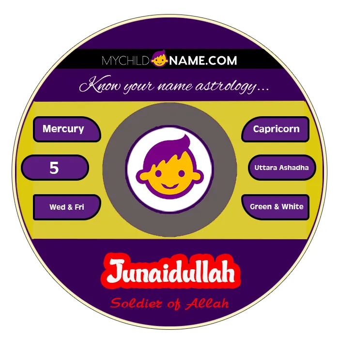 junaidullah name meaning