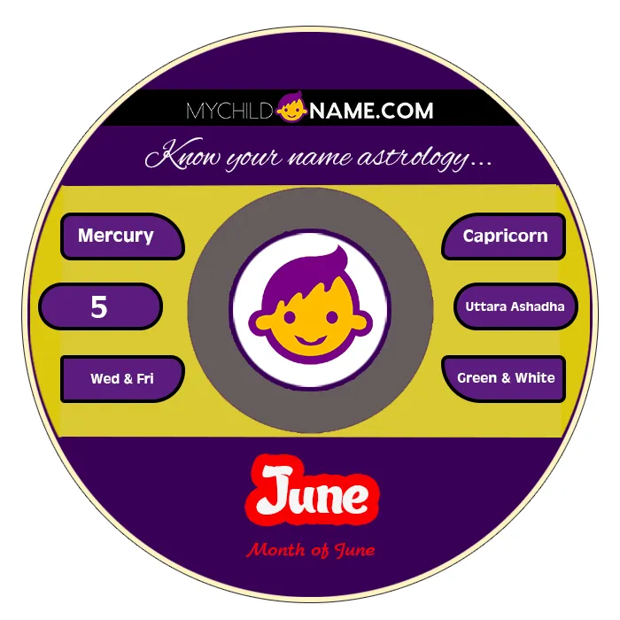 june name meaning