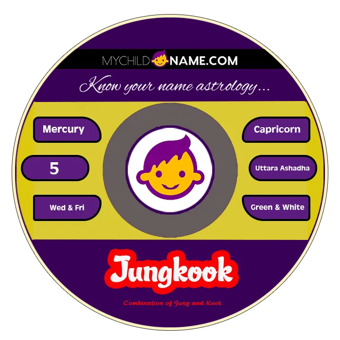 jungkook name meaning