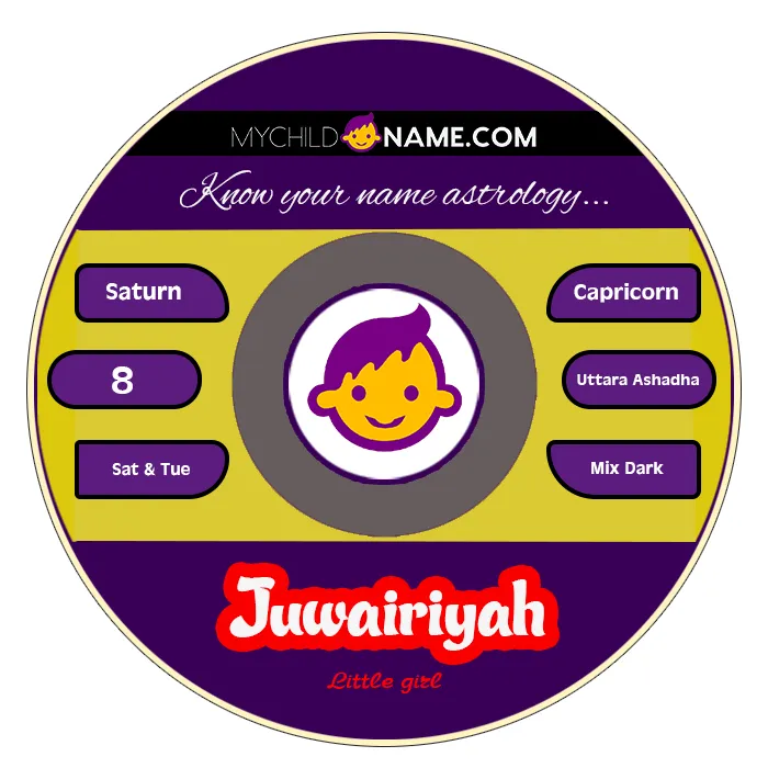 juwairiyah name meaning juwairiyah name meaning