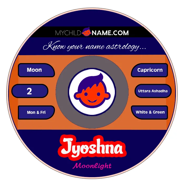 jyoshna name meaning