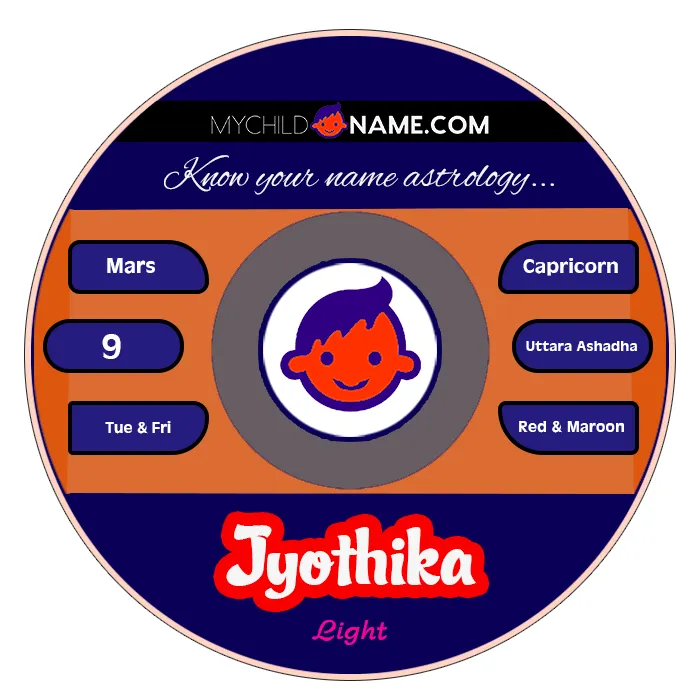 jyothika name meaning