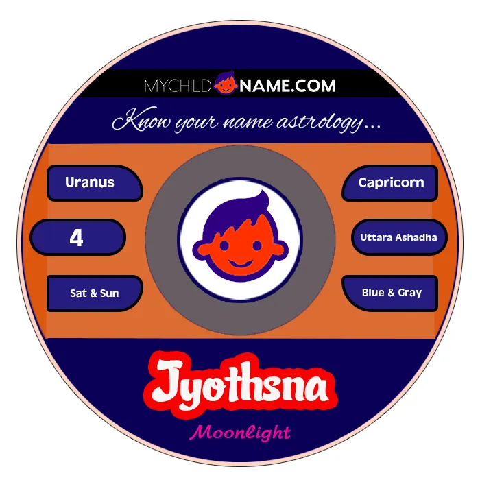 jyothsna name meaning jyothsna name meaning