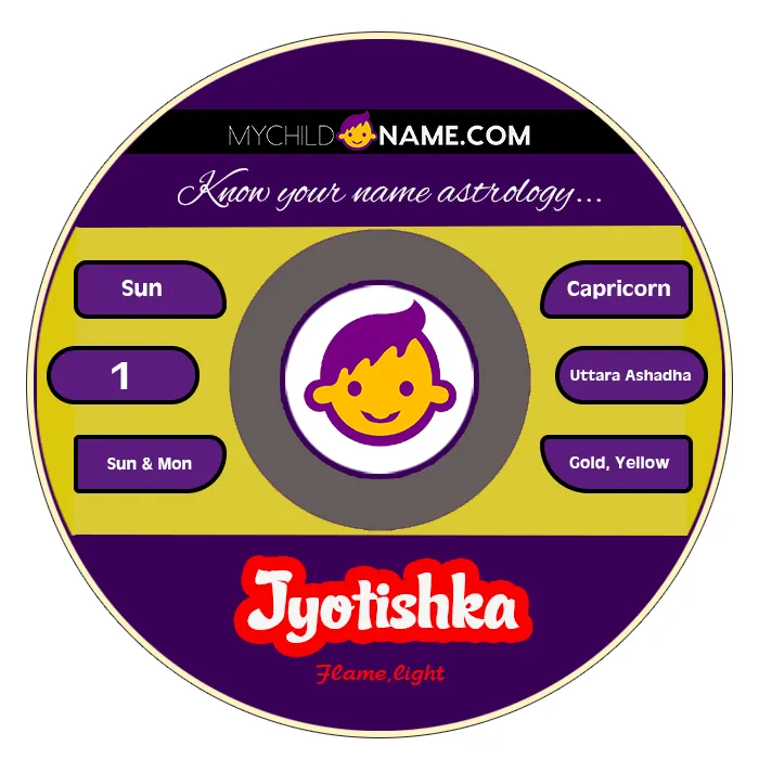 jyotishka name meaning jyotishka name meaning