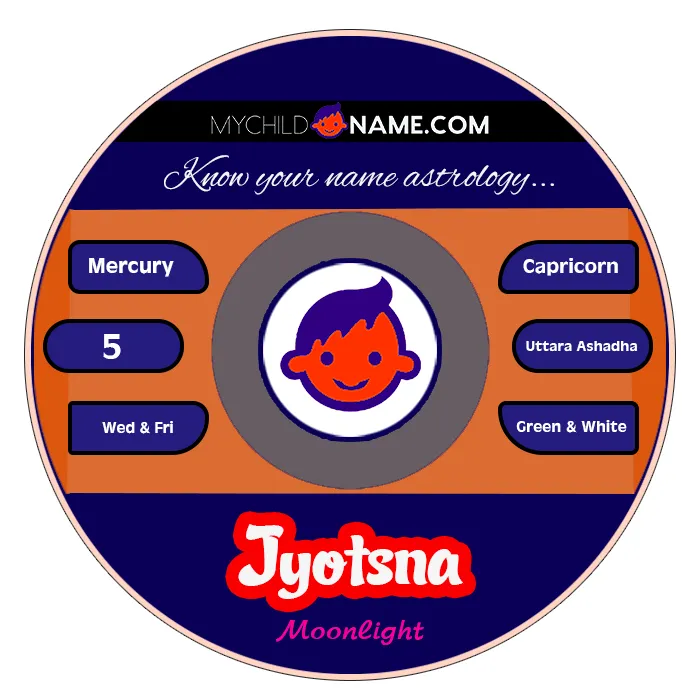 jyotsna name meaning