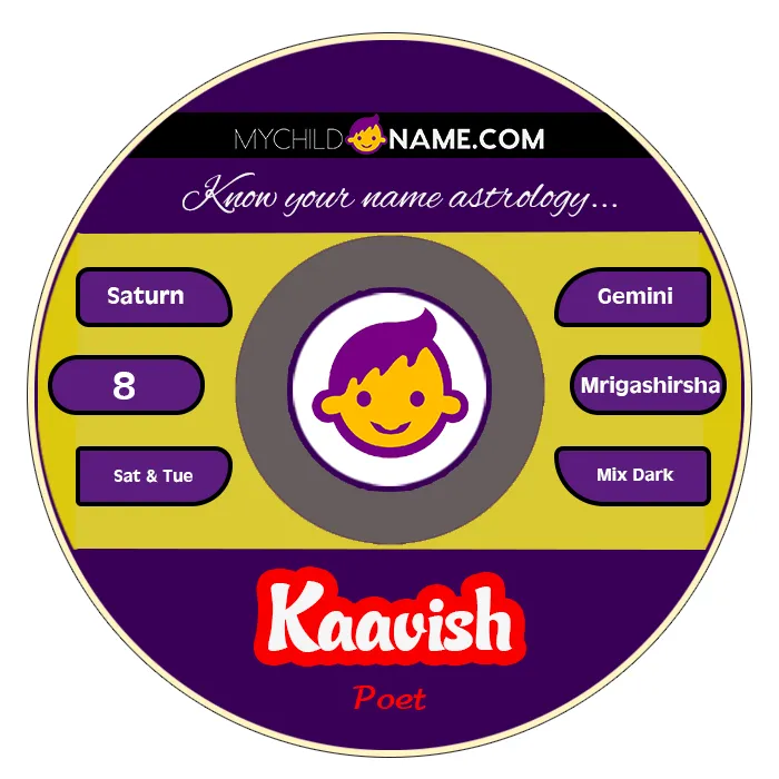 kaavish name meaning
