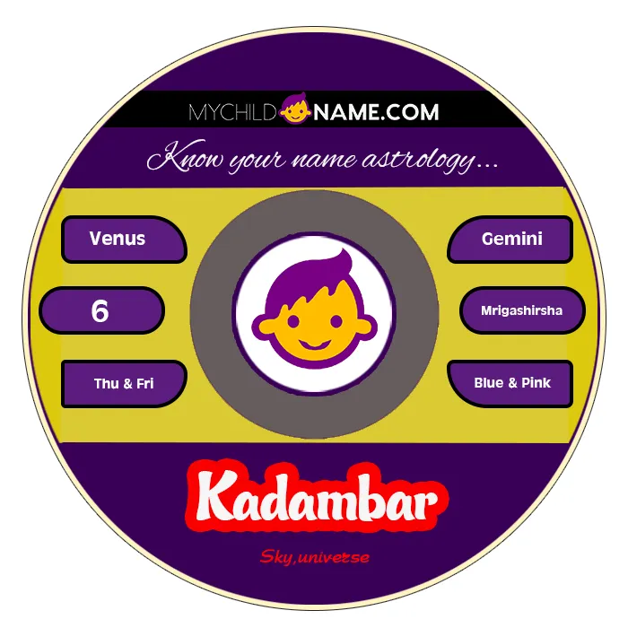kadambar name meaning kadambar name meaning