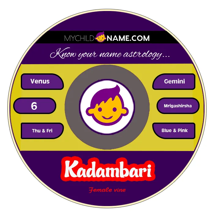 kadambari name meaning kadambari name meaning