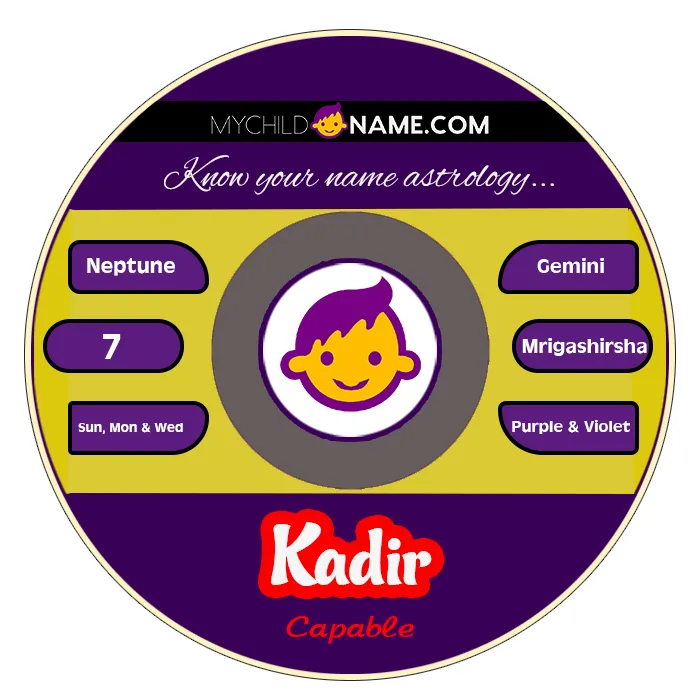 kadir name meaning