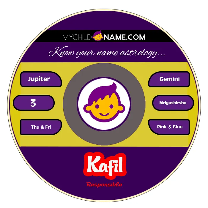 kafil name meaning