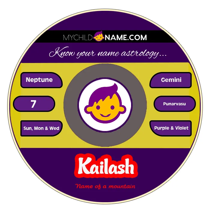 kailash name meaning kailash name meaning