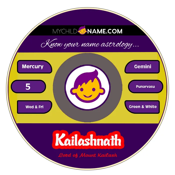kailashnath name meaning kailashnath name meaning