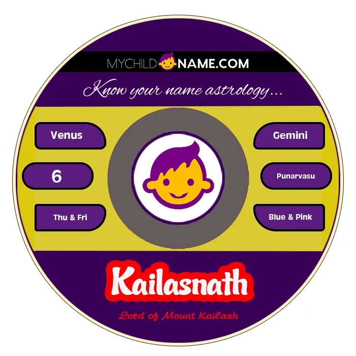 kailasnath name meaning kailasnath name meaning