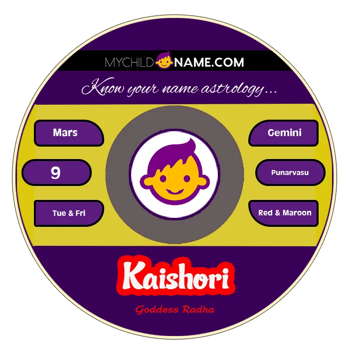 kaishori name meaning