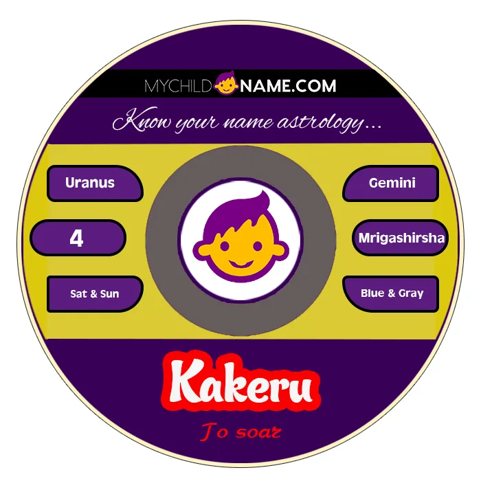 kakeru name meaning